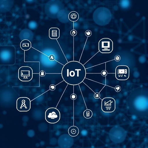 IoT Network